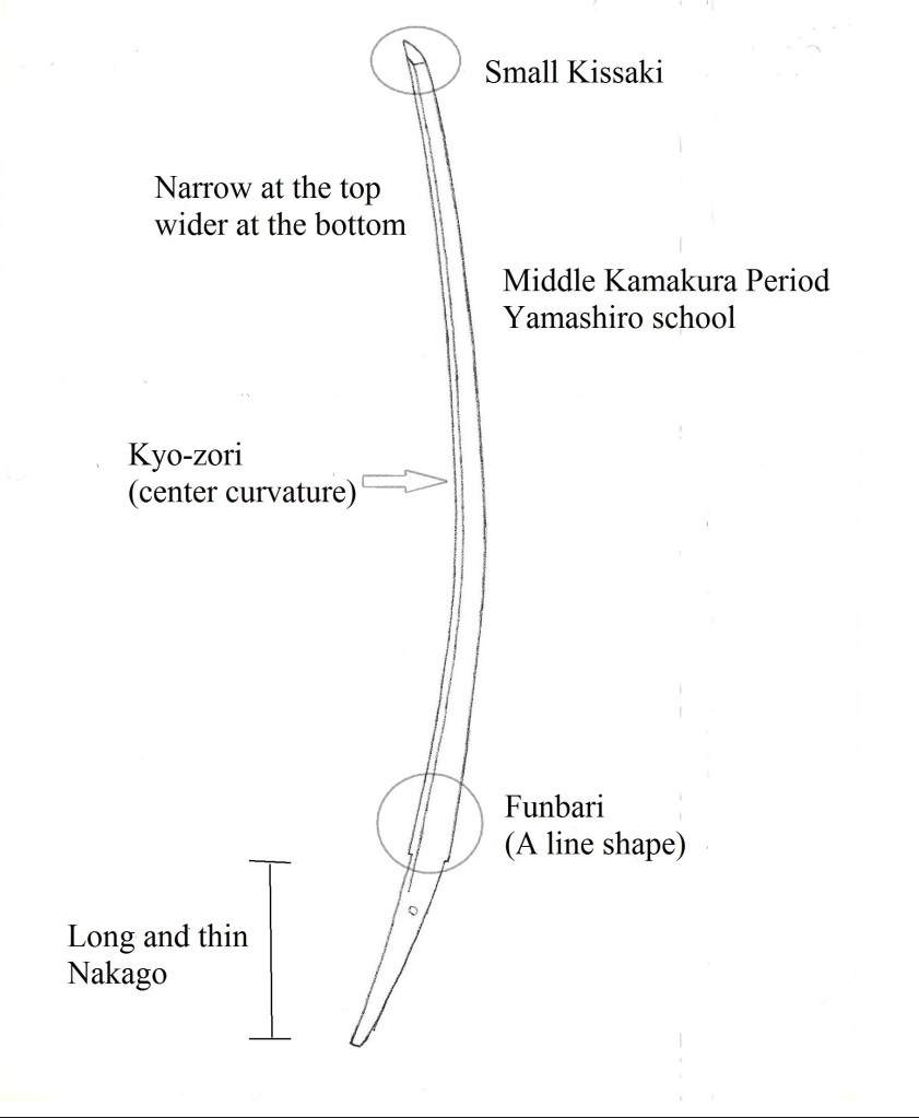 9 鎌倉中期刀姿
