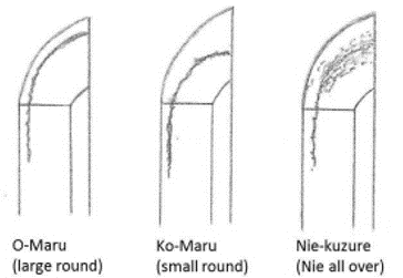 15 Omaru Komaru Niekuzure