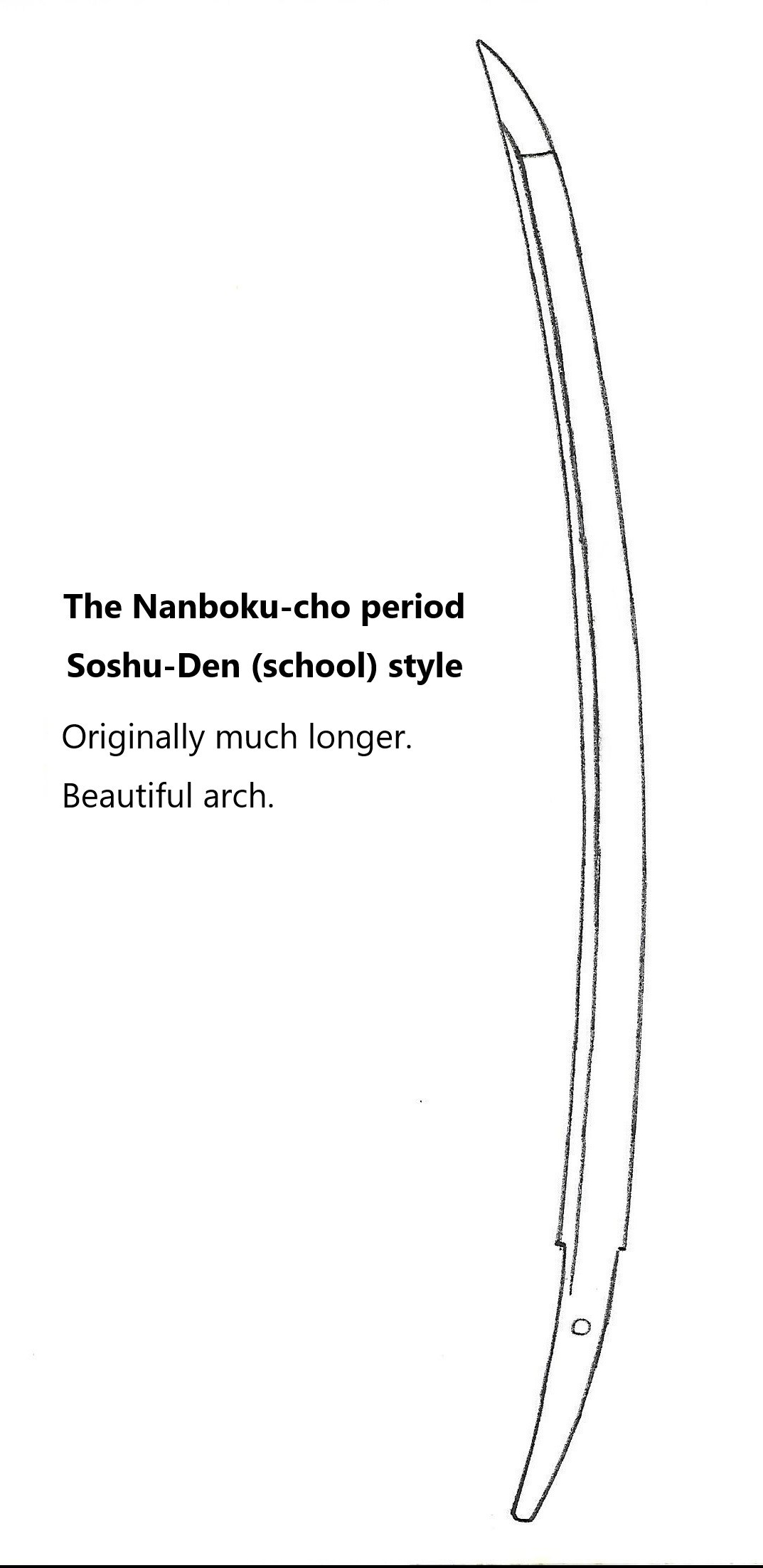 19 Nanboku-cho Sword style