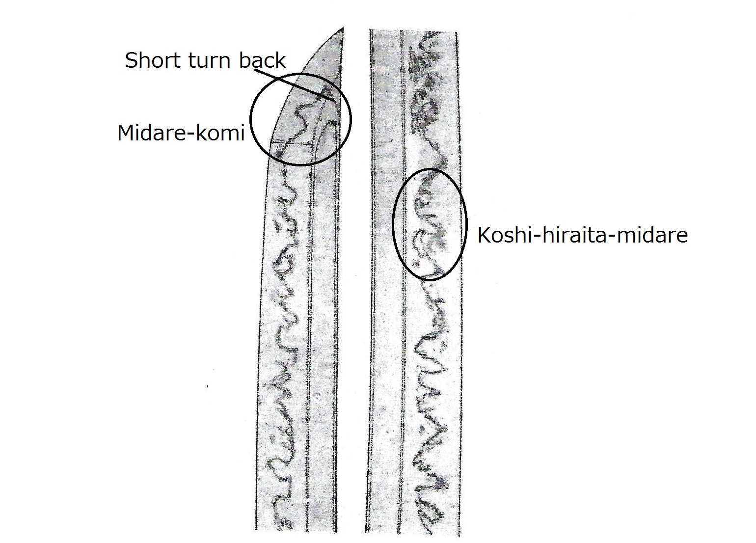 22Hamon (Koshi Hiraita midare)