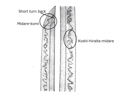 22Hamon (Koshi Hiraita midare)