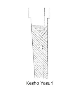 27 Keshou Yasuri & suguha
